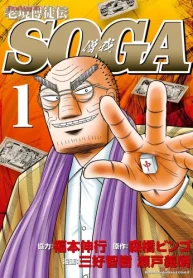 7427
